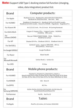 TISHRIC 6 В 1 Type C Мультиразветвитель Адаптер RJ45 100/1000 М PD VGA USB 3,0 USB C КОНЦЕНТРАТОР Док-станция для Macbook Pro/Air/Huawei Mate/Lenovo 5
