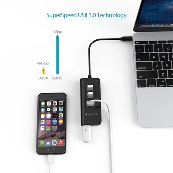 dodocool USB-C-SuperSpeed 4-Портовый Концентратор USB 3.0 с входом USB Type-C, Зарядным Портом и Подачей питания для Ноутбука MacBook 4
