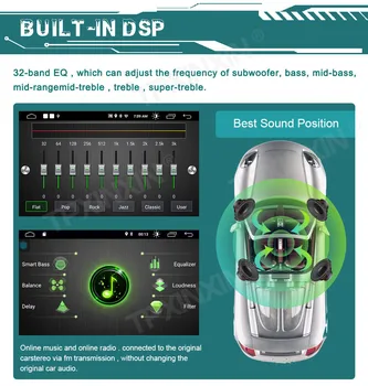 Для Ford Transit Custom 2016 + Android 10 Автомобильный HD Мультимедийный DVD-плеер 64 ГБ Автоматическая GPS-Навигация Стерео радио Головное Устройство DSP carplay 4