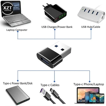 Адаптер USB Type C OTG USB C для мужчин и USB 2.0 для женщин, преобразователи кабелей, кабель для передачи данных, зарядка для телефона и компьютера