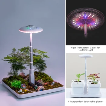 Grow Light Система выращивания Гидропоники Лампа для выращивания растений Фитолампа для комнатных гроубоксов Цветов овощей саженцев теплицы 1