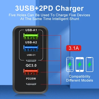 65 Вт GaN Зарядное Устройство USB PD Muti Штекеры Быстрая Зарядка GaN Зарядное Устройство Мобильный Телефон Быстрая Зарядка Type C Настенный для iPhone Xiaomi Samsung 2